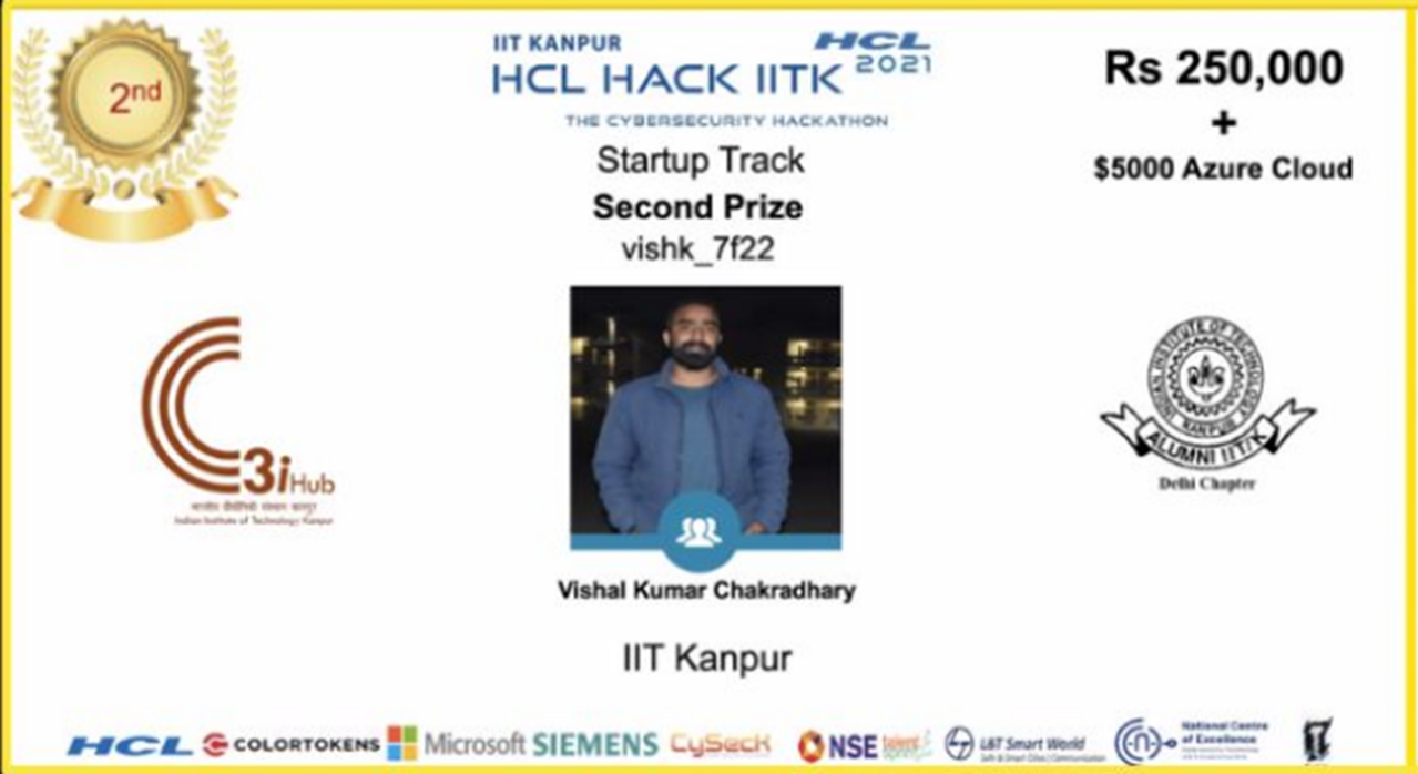 HCL Hack IITK